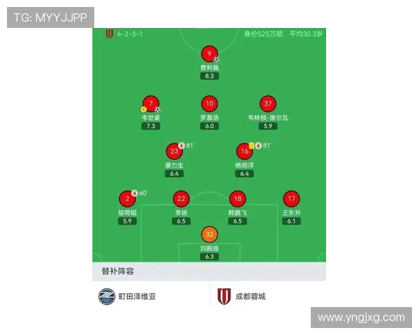 姆巴佩国家队与俱乐部双线成长路径对比分析